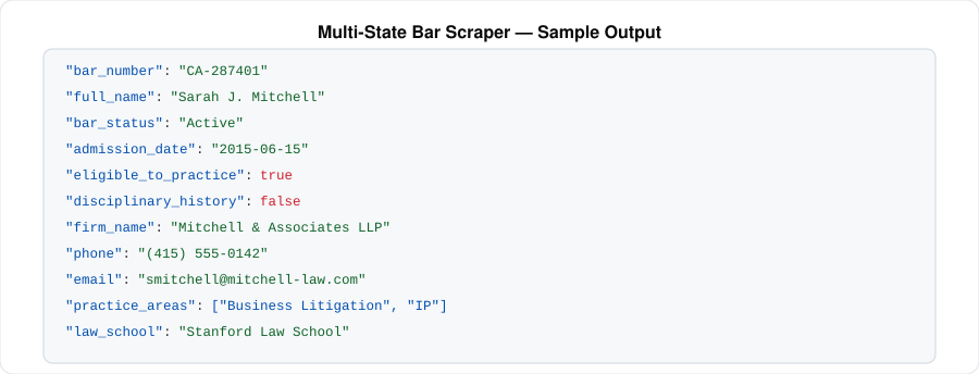 Multi-State Bar Scraper — sample output|240px