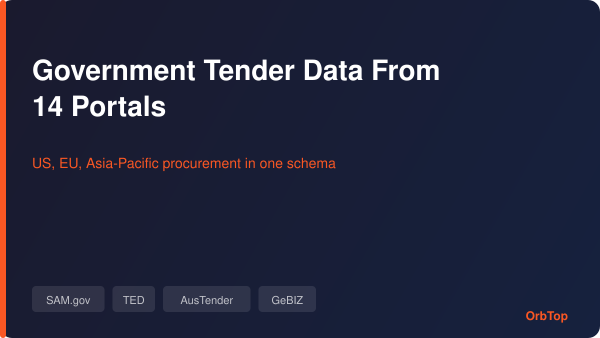 How to Get Government Tender Data From 14 Procurement Portals