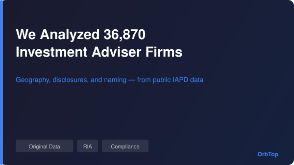 We Analyzed 36,870 Investment Adviser Firms From SEC IAPD — Here's the 2026 Landscape